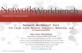 Network Workbench (). 1 Katy Börner and the NWB Team @ IUB Victor H. Yngve Associate Professor of Information Science Director.