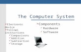 The Computer System  Components Hardware Software  Electronic device  Follows instructions Comparisons Addition Subtraction Storage.