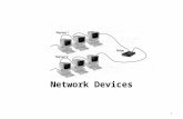 1 Network Devices. 2 Functions of network devices Separating (connecting) networks or expanding network e.g. repeaters, hubs, bridges, routers, brouters,