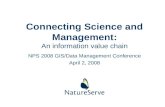 Connecting Science and Management: An information value chain NPS 2008 GIS/Data Management Conference April 2, 2008.