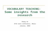 VOCABULARY TEACHING: Some insights from the research Penny Ur ETAI mini-conference, Ohalo January, 2010.