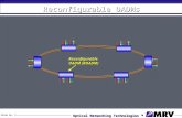 Slide No. 1 Optical Networking Technologies TM Reconfigurable OADMs Reconfigurable OADM (ROADM)