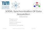 SODA: Synchronization Of Data Acquisition I.Konorov  Requirements  Architecture  System components  Performance  Conclusions and outlook PANDA FE-DAQ.