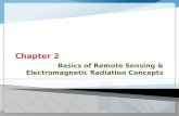 Basics of Remote Sensing & Electromagnetic Radiation Concepts.