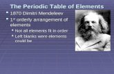 The Periodic Table of Elements  1870 Dimitri Mendeleev  1 st orderly arrangement of elements  Not all elements fit in order  Left blanks were elements.