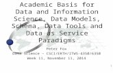 1 Peter Fox Data Science – CSCI/ERTH/ITWS-4350/6350 Week 11, November 11, 2014 Academic Basis for Data and Information Science, Data Models, Schema, Data.