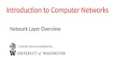 Computer Science & Engineering Introduction to Computer Networks Network Layer Overview.