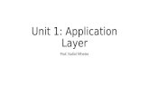 Unit 1: Application Layer Prof. Nalini Mhetre. Unit 1:Application layer… syllabus (04 Hrs) OSI Model Block Diagram Application layer protocols: Functionality.