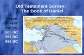 Old Testament Survey: The Book of Daniel Three different waves: 605 BC 597 BC 586 BC.