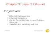 Copyright 2003  Objectives: Chapter 3: Layer 2 Ethernet  Ethernet Fundamentals Ethernet Operations Carrier Sense Multiple Access/Collision.