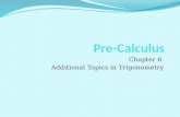 Chapter 6 Additional Topics in Trigonometry. 6.3 Vectors in the Plane Objectives:  Represent vectors as directed line segments.  Write the component.