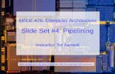 EECE 476: Computer Architecture Slide Set #4: Pipelining Instructor: Tor Aamodt Slide background: Die photo of the Intel 486 (first pipelined x86 processor)