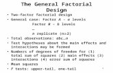 1 The General Factorial Design Two-factor factorial design General case: Factor A – a levels Factor B – b levels … n replicate (n  2) Total observations: