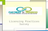 Licensing Practices Survey. 19 Counties Participated Benton Chelan Clark Columbia Cowlitz Douglas Grant Grays Harbor Island Jefferson County Lincoln Mason.