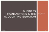 Chapter 3 BUSINESS TRANSACTIONS & THE ACCOUNTING EQUATION 10/8/2015 1.