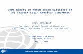 CORPORATE WOMEN DIRECTORS INTERNATIONAL Global Summit of Women Sao Paulo, Brazil May 15, 2015 CWDI Report on Women Board Directors of 100 Largest Latin.