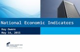 National Economic Indicators Ray Owens May 14, 2015.