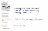 Management Consultants  Leading thinking for lasting results Aerospace and Defense Industry Benchmarking Survey Results 2005 AIA Product Support.