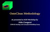 OntoClean Methodology As presented at AOS Workshop by Aldo Gangemi CNR-IP, Ontology and Conceptual Modelling Group.