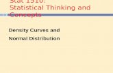 Stat 1510: Statistical Thinking and Concepts 1 Density Curves and Normal Distribution.