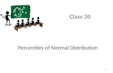 1 Percentiles of Normal Distribution Class 20. 2 Class Objective After this class, you will be able to - Use z-score table to find the percentile of standard.