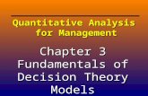 3-1 Quantitative Analysis for Management Chapter 3 Fundamentals of Decision Theory Models.