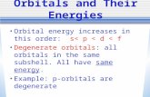 Orbitals and Their Energies Orbital energy increases in this order: s< p < d < f Degenerate orbitals: all orbitals in the same subshell. All have same.