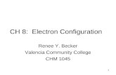CH 8: Electron Configuration Renee Y. Becker Valencia Community College CHM 1045 1.
