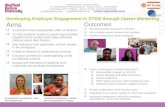 Developing Employer Engagement in STEM through Career Mentoring Aims  To enhance the employability skills of students  To help students research career.