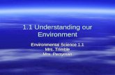 1.1 Understanding our Environment Environmental Science 1.1 Mrs. Trimble Mrs. Perryman.