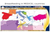 Breastfeeding in MEDICEL countries. Sources of data UNICEF – Albania, Algeria, Bosnia-Herzegovina, Croatia, Egitto, Lybia, Montenegro, Morocco, Palestine,