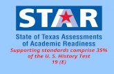 Supporting standards comprise 35% of the U. S. History Test 19 (E)