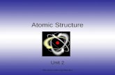 Atomic Structure Unit 2.