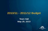 2010/11 - 2011/12 Budget Town Hall May 25, 2010. 2010/11 Government Grant ($ in millions) E XPECTED Base Transition and Growth Total Grant Anticipated.