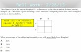Bell Work: 2/28/13 Work out the Punnett square & JUSTIFY YOUR ANSWER!!!