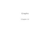 Graphs Chapter 12. Chapter 12: Graphs2 Graphs A graph is a data structure that consists of a set of vertices and a set of edges between pairs of vertices.