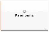 Pronouns P1. A pronoun replaces a noun in a sentence. The noun it replaces is called the antecedent. e.g. After I picked up my check, I gave it to my.