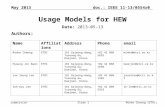 Doc.: IEEE 11-13/0554r0 Submission May 2013 Minho Cheong (ETRI)Slide 1 Usage Models for HEW Date: 2013-05-13 Authors: NameAffiliationsAddressPhoneemail.