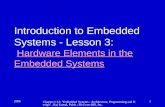 2006 Chapter-1 L3: "Embedded Systems - Architecture, Programming and Design", Raj Kamal, Publs.: McGraw-Hill, Inc. 1 Hardware Elements in the Embedded.