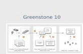 Greenstone 10. Download Content Files Goto   Lecture Notes, Session 10.