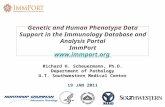 1 Genetic and Human Phenotype Data Support in the Immunology Database and Analysis Portal ImmPort   Richard H. Scheuermann,