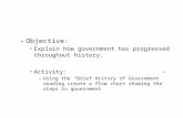 – Objective: Explain how government has progressed throughout history. Activity: – Using the “Brief History of Government” reading create a flow chart.
