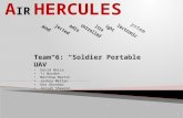 Team 6: “Soldier Portable UAV” David Neira TJ Worden Matthew Martin Joshua Mellen Ona Okonkwo Josiah Shearon A IR HERCULES 1.