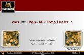 Slide#: 1© GPS Financial Services 2008-2009Revised 05/03/2009 cms 2 RW Rep-AP-TotalDebt ™ Cougar Mountain Software Professional Version.