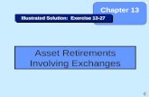 13-1 Asset Retirements Involving Exchanges Chapter 13 Illustrated Solution: Exercise 13-27.