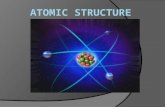 The atom is the basic unit of matter. Ultimately all classes of matter can be identified or classified based on the type or types of atom that it contains.