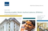 Customer Workshop 2012 Reimbursable Work Authorizations (RWAs) 77 Forsyth Street, SW Suite 110 Atlanta, GA 30303 404.331.3584  March 2012.