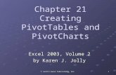 © Scott/Jones Publishing, Inc. 1 Chapter 21 Creating PivotTables and PivotCharts Excel 2003, Volume 2 by Karen J. Jolly.