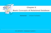 Instructor: Churee Techawut Basic Concepts of Relational Database Chapter 5 CS (204)321 Database System I.