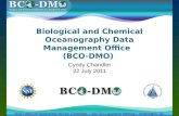 Cyndy Chandler 22 July 2011 Biological and Chemical Oceanography Data Management Office (BCO-DMO) SOST IWG-OP Biodiversity Ad Hoc Committee ~ July 2011.